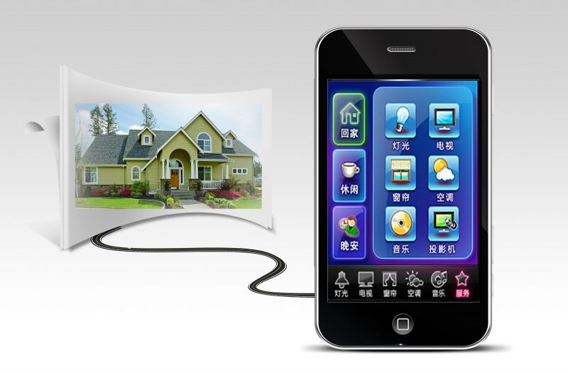 智能家居是什么？？？